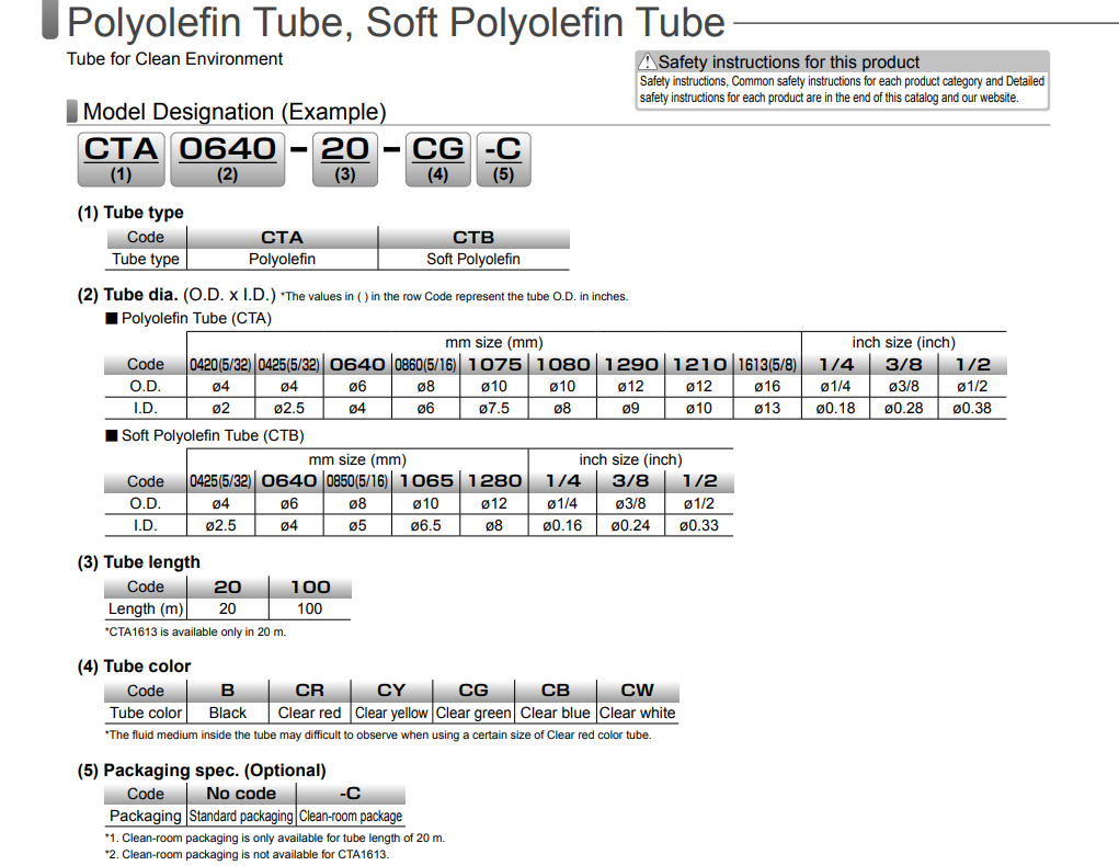 CTA1290-20 Ống Dẫn Khí Nén Nhựa Polyolefin OD 12 x ID 9 mm PISCO cta1290 20 1