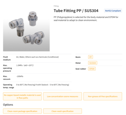 Screenshot 2023 09 24 at 21 59 51 Fittings