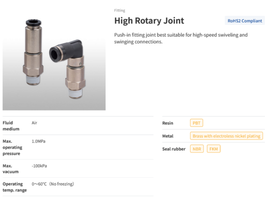 Screenshot 2023 09 24 at 22 22 39 Fittings